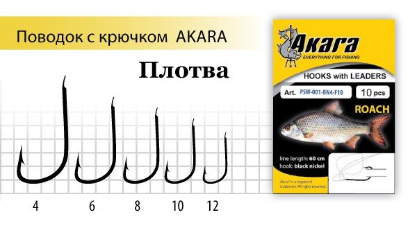 плотва