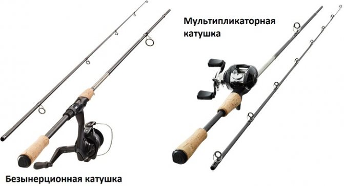 типы катушек для спиннинга